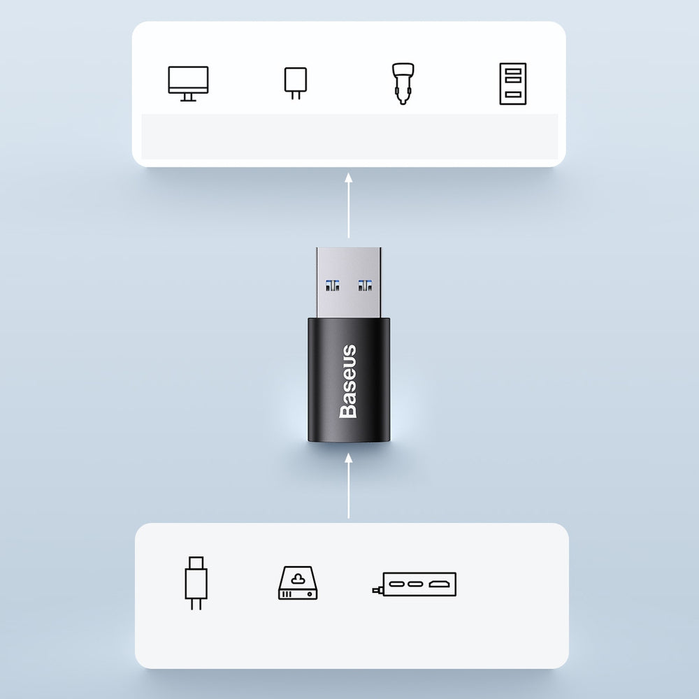 Baseus Ingenuity Series Mini USB 3.1 OTG til USB Type C adapter blå (ZJJQ000103)