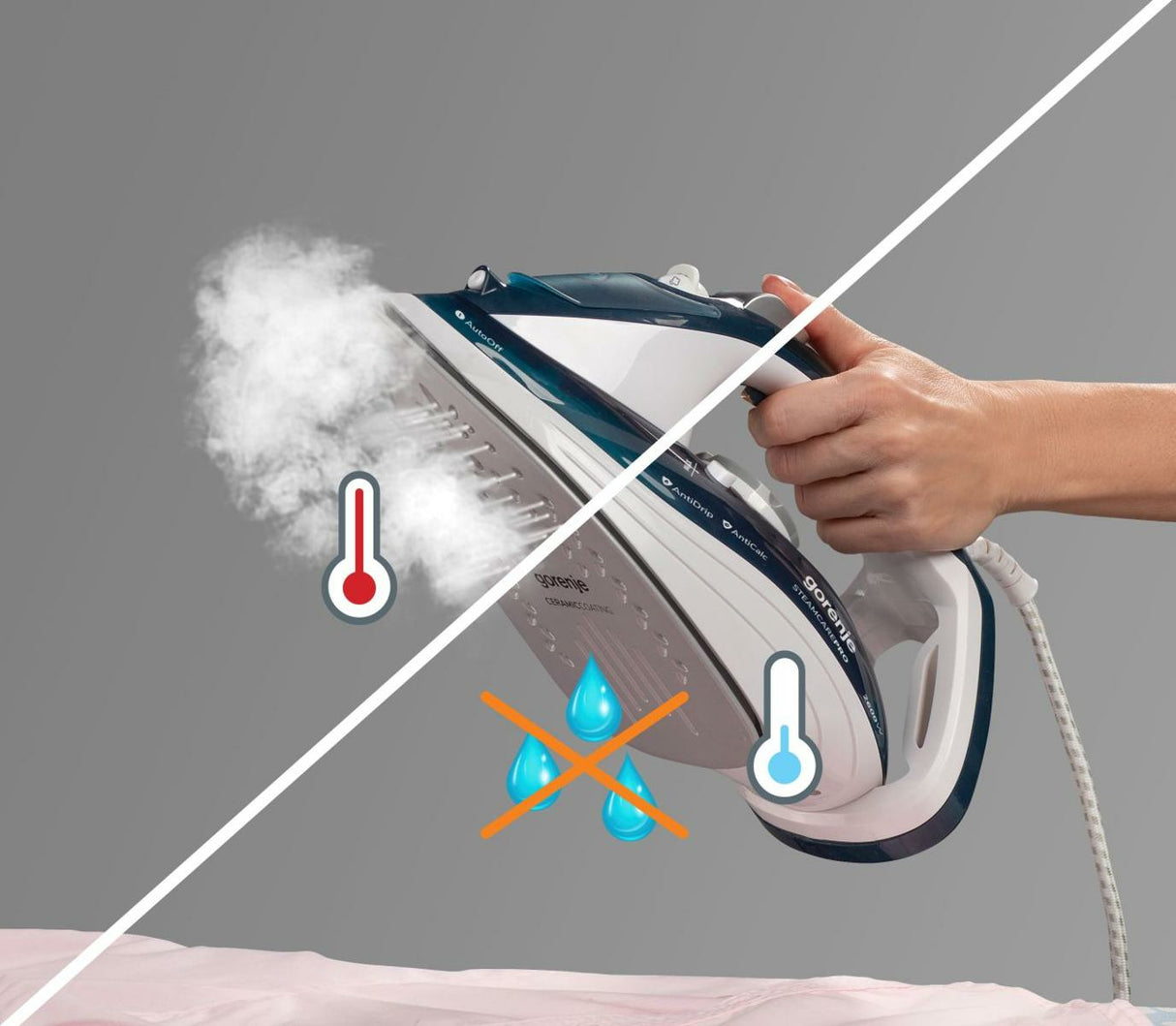 Gorenje STEAMCARE PRO SIH2800TQC Dampstrygejern 2800W Blå Hvid