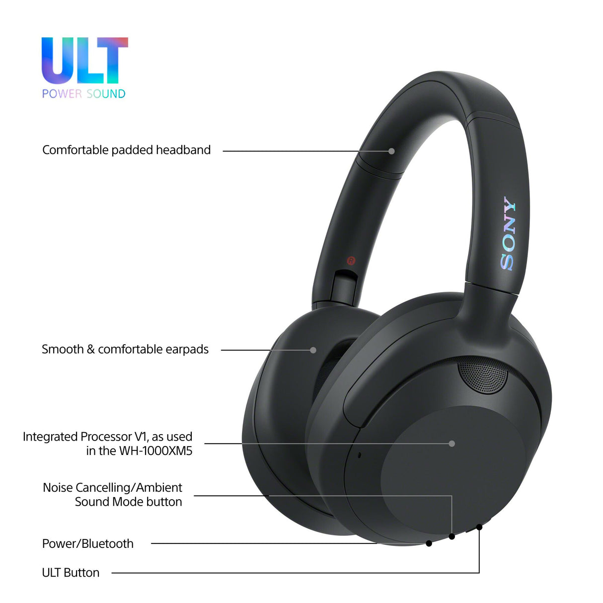 Sony WHULT900NB hovedtelefoner/headset Kabel & trådløs Opkald/musik Bluetooth Sort