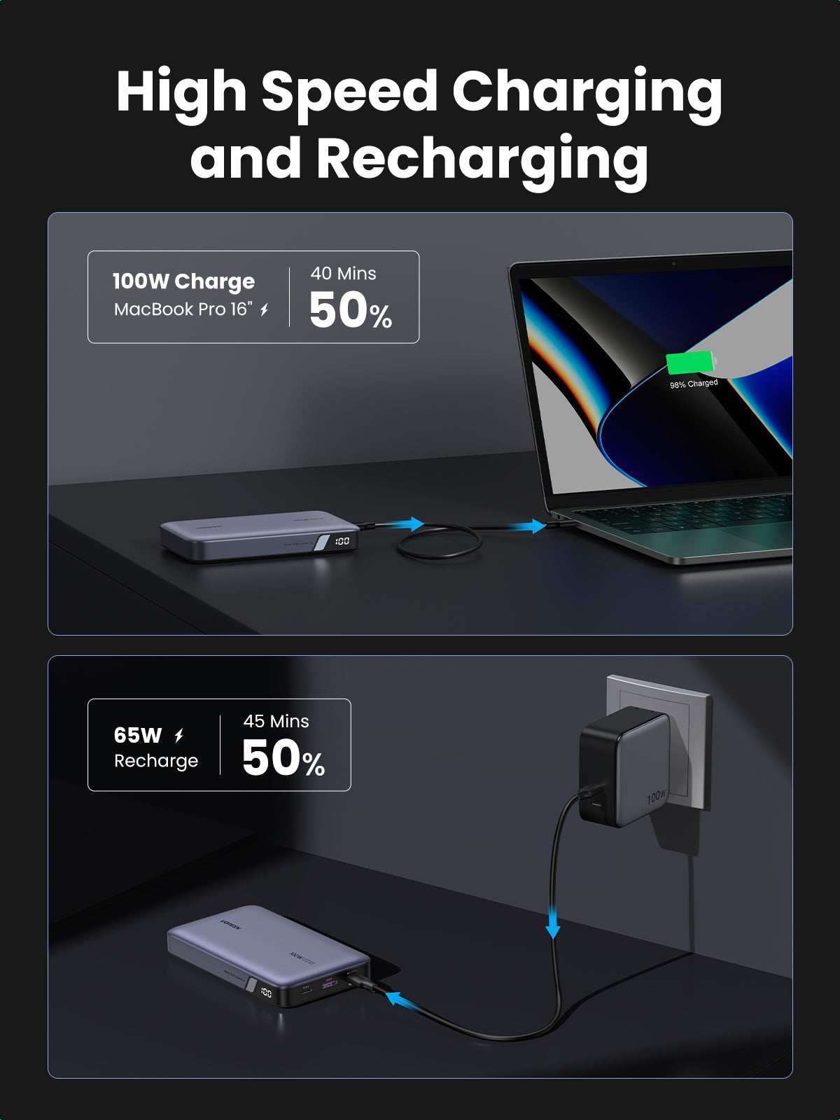 Ugreen Nexode Powerbank 20000mAh Grå