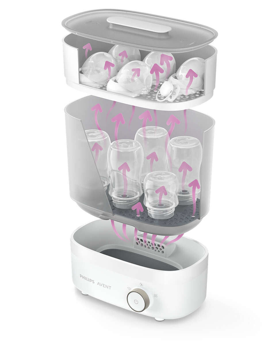 Philips Baby bottle sterilizer/dryer SCF293