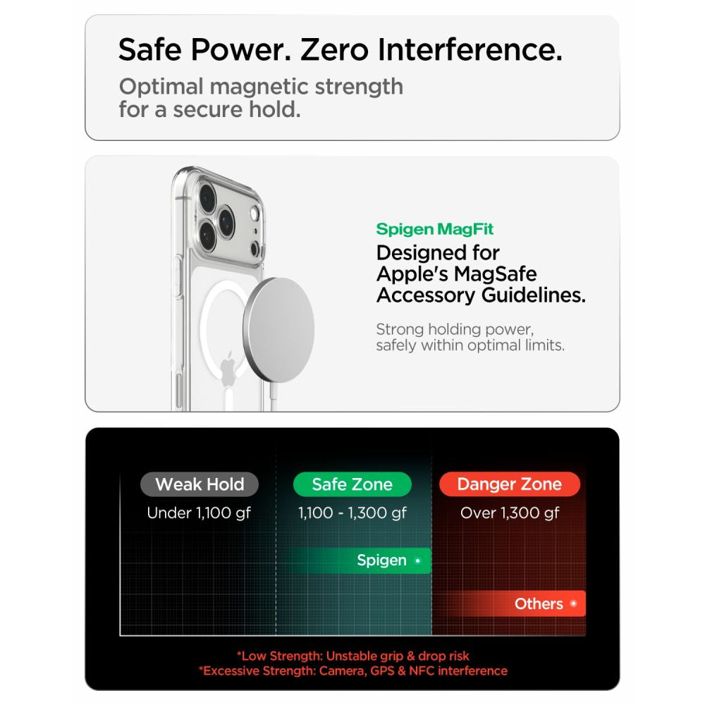 Spigen Ultra Hybrid Magsafe Iphone 17 Pro Max / 18 Pro Max Klar/Hvid