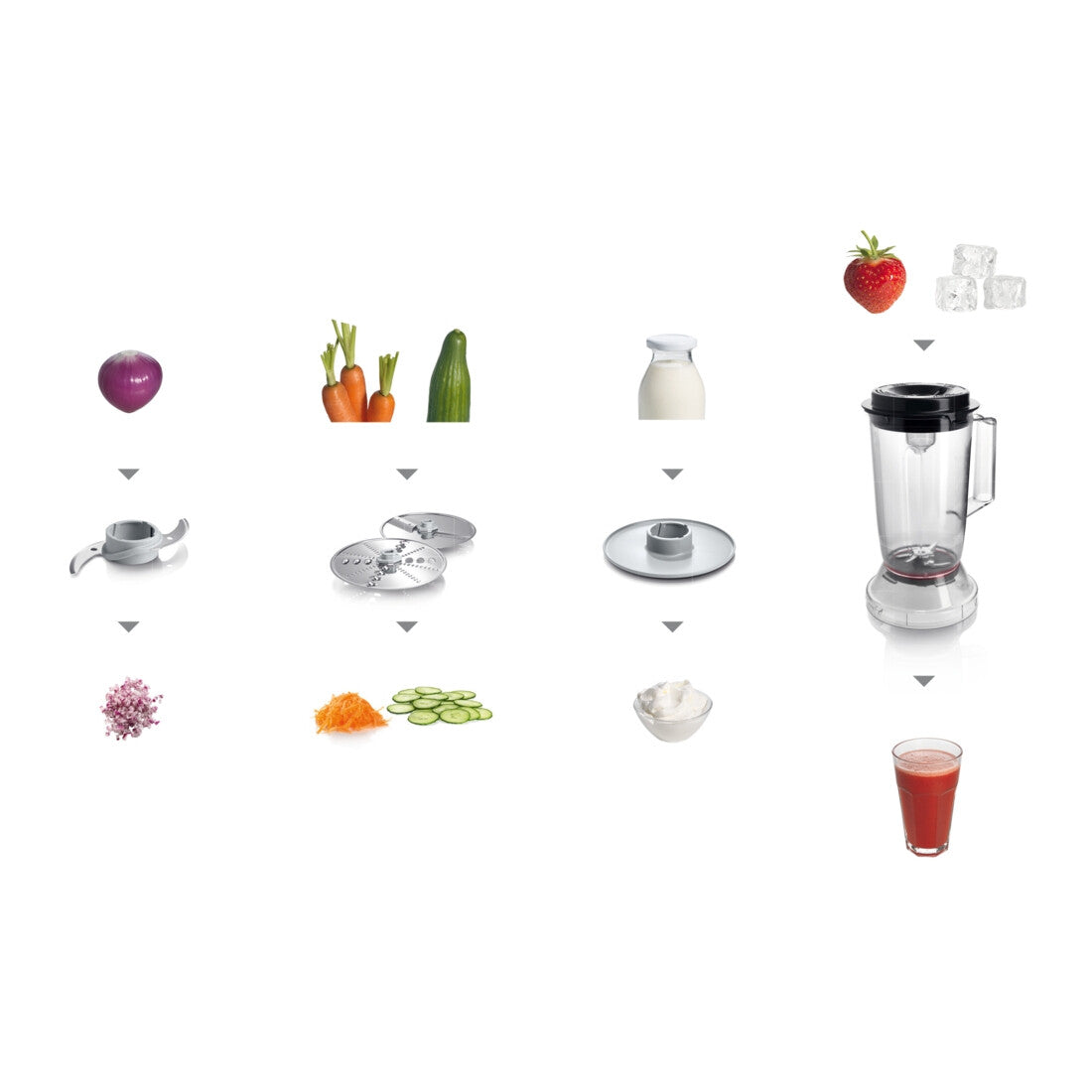 Bosch MCM3201B MultiTalent 3 foodprocessor, sort