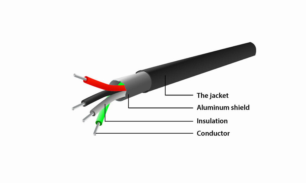 Gembird UAS-DB9M-02 serielkabel Sort 1,5 m USB Type-A DB-9