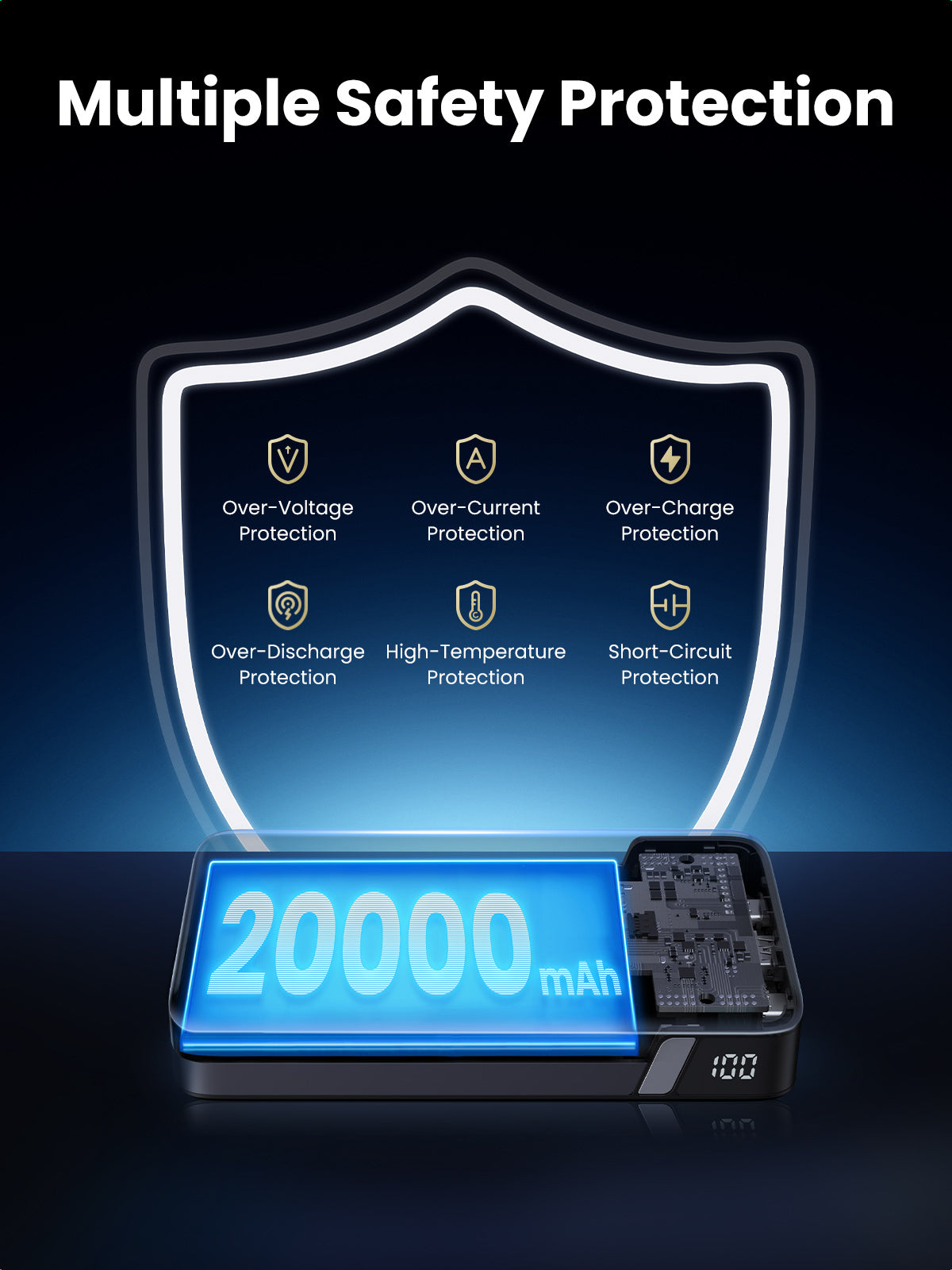 Ugreen Nexode Powerbank 20000mAh Grå