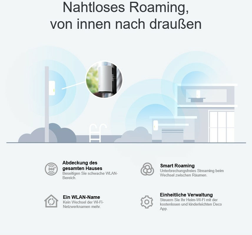 TP-Link Deco X50-Outdoor Dual-band (2,4 GHz / 5 GHz) Wi-Fi 6 (802.11ax) Hvid 1 Intern