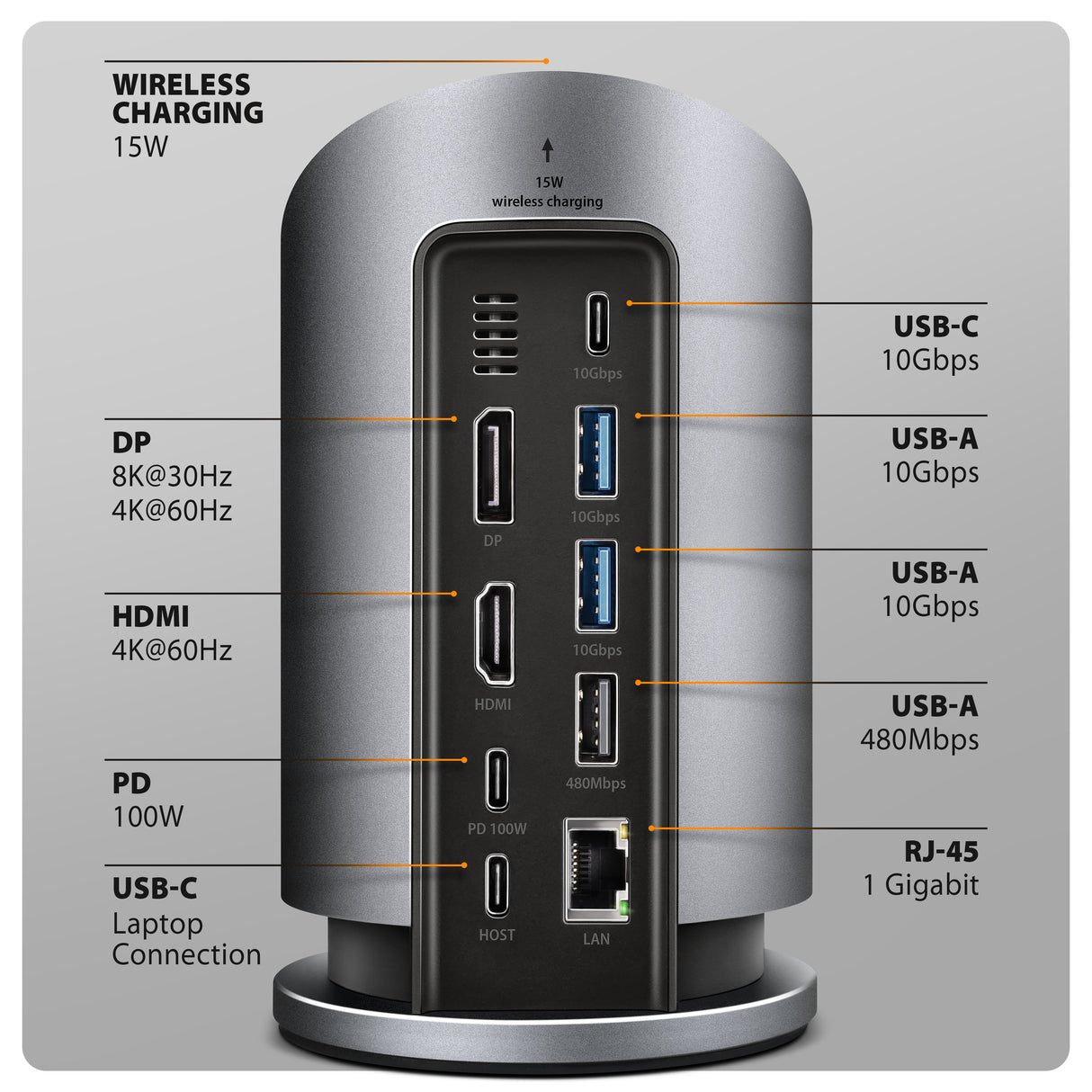 Axagon HMC-WL9 dockingstation Ledningsført USB 3.2 Gen 2 (3.1 Gen 2) Type-C Grå