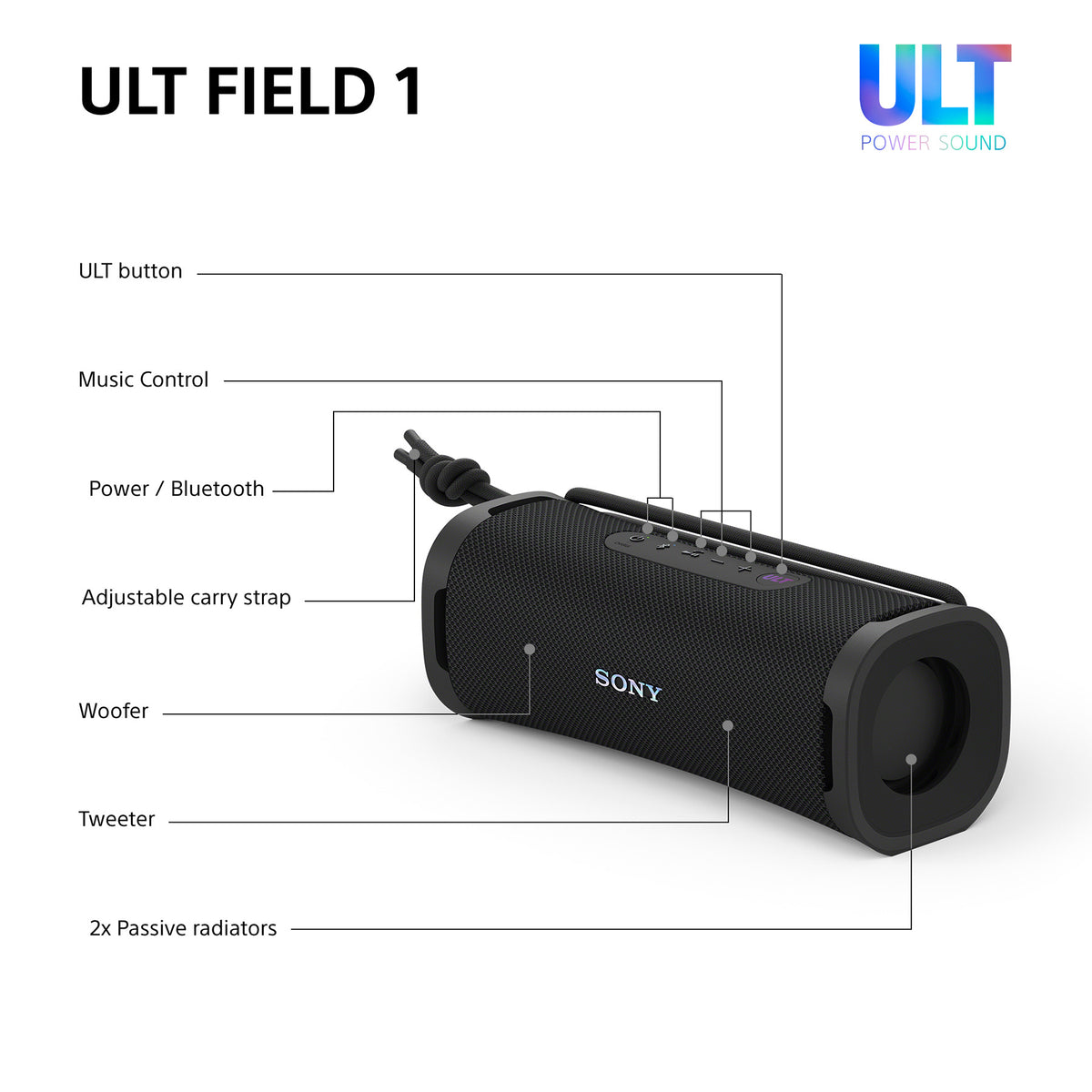 Sony ULT FIELD 1 Højttaler Sort