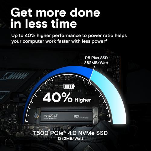 Crucial T500 1 TB M.2 PCI Express 4.0 NVMe TLC