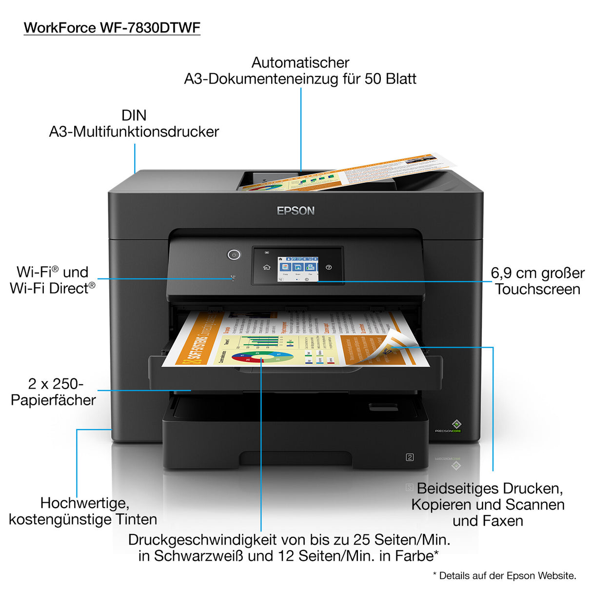Epson WorkForce WF-7830DTWF Inkjet A3 4800 x 2400 dpi Wi-Fi