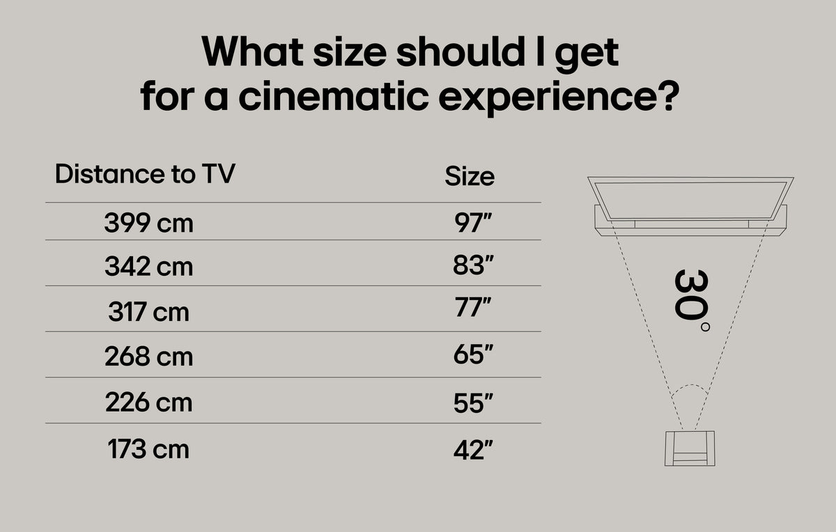 LG OLED55C54LA OLED 4K Smart TV