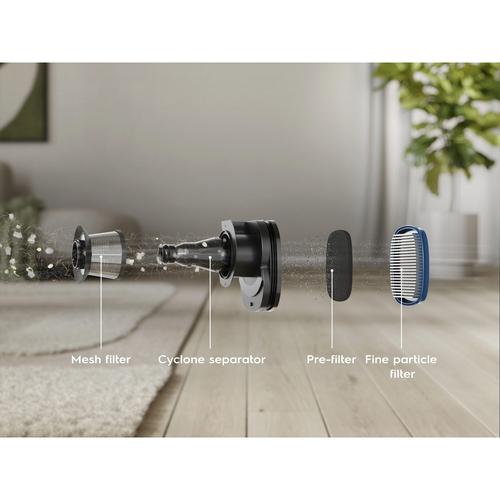 Electrolux EF163 Filter Handheld vacuum