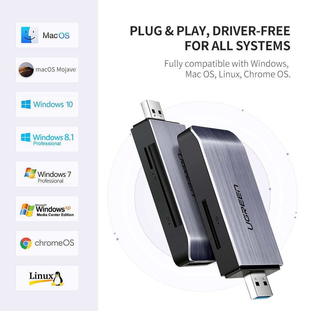 Ugreen 50541 kortlæser USB 3.2 Gen 1 (3.1 Gen 1) Stål