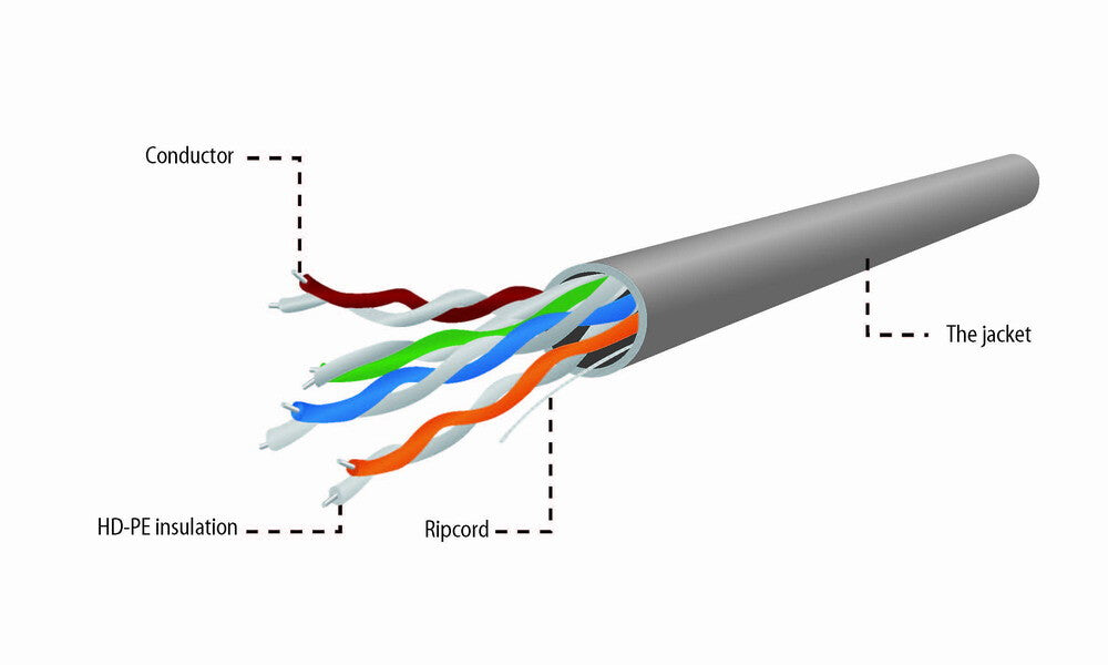 Gembird UPC-5004E-L netværkskabel Grå 304,8 m Cat5e