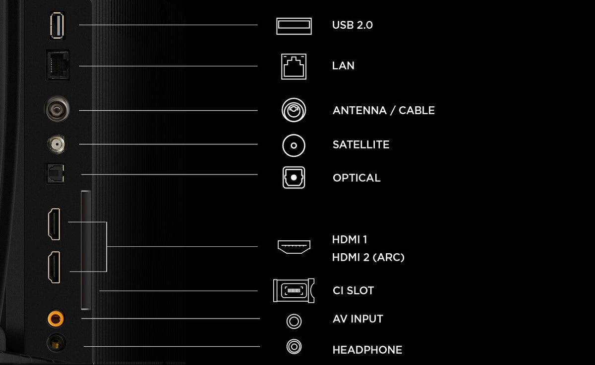 TCL 40S5L QLED Android TV