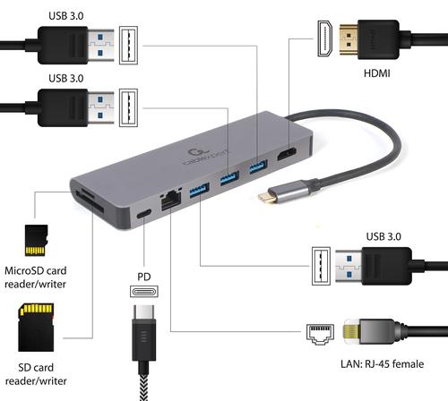 Gembird A-CM-COMBO5-05 interface hub USB 3.2 Gen 1 (3.1 Gen 1) Type-C 5000 Mbit/s Grey