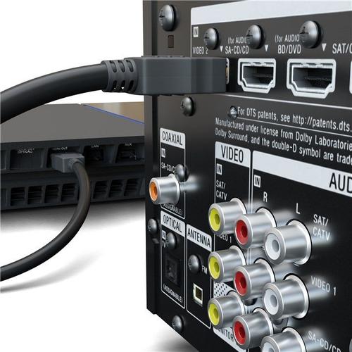 Goobay 41083 HDMI-kabel 1,5 m HDMI Type A (Standard) 2 x HDMI Type A (Standard) Sort