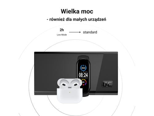 Green Cell PBGC03S power bank Lithium Polymer (LiPo) 20000 mAh Black