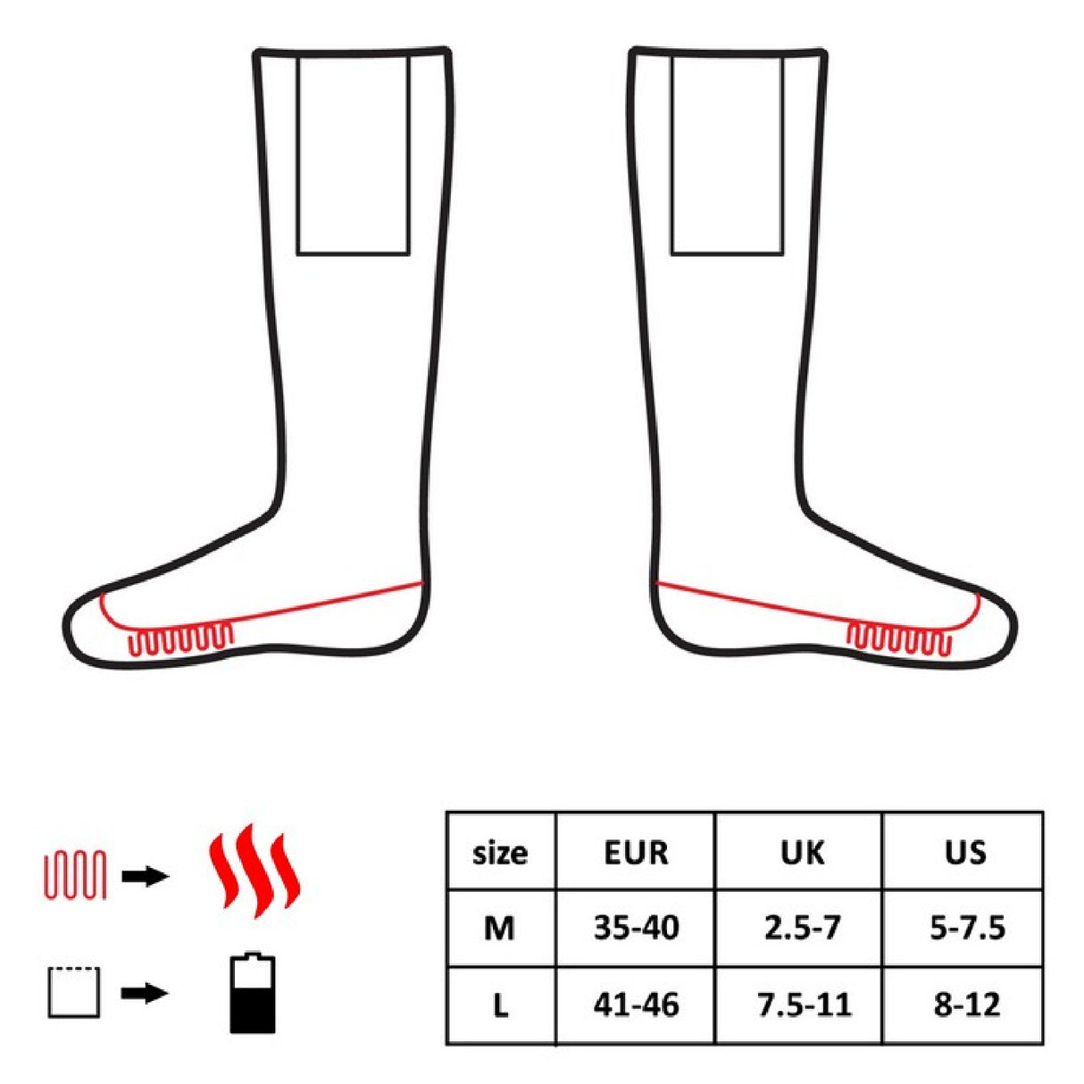 Glovii opvarmede sokker med fjernbetjening M. Rød