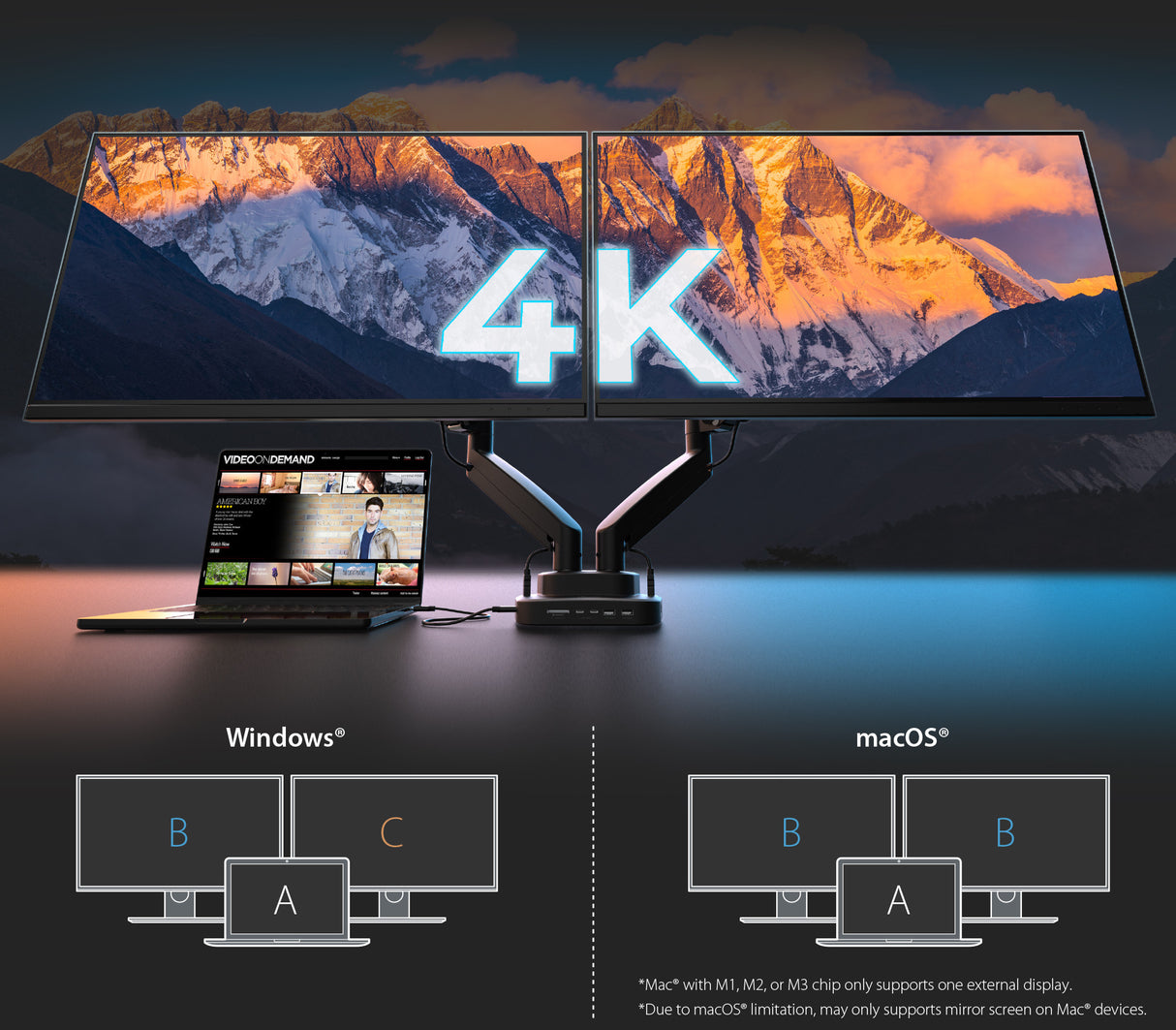 j5create Dual-Monitor Mount with Docking Station