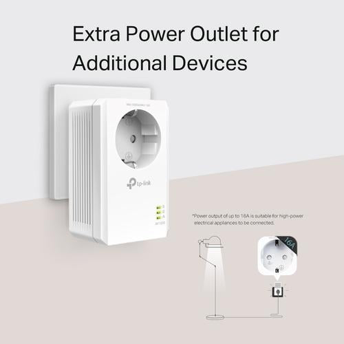 TP-Link TL-PA7017P PowerLine network adapter 1000 Mbit/s Ethernet LAN White 1 pc(s)