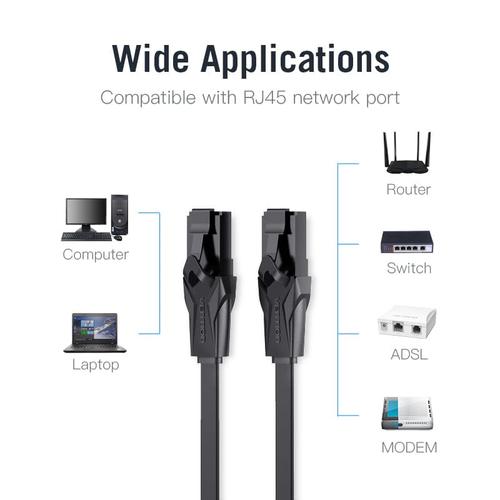 Vention IBABJ netværkskabel Sort 5 m Cat6 U/UTP (UTP)