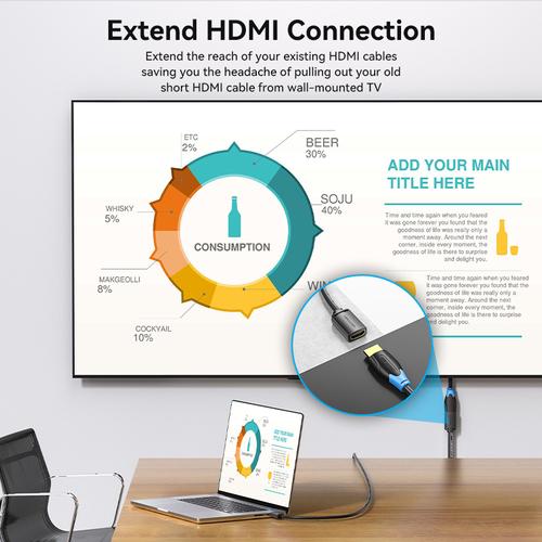 Vention HDMI-A Male to HDMI-A Female 4K HD Cable PVC Type 2M Black