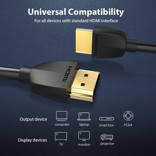 Vention Portable HDMI Cable 1M Black