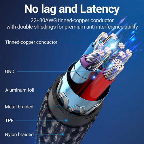 Vention USB 3.0 C Male to A Female OTG Cable 0.15M Gray Aluminum Alloy Type