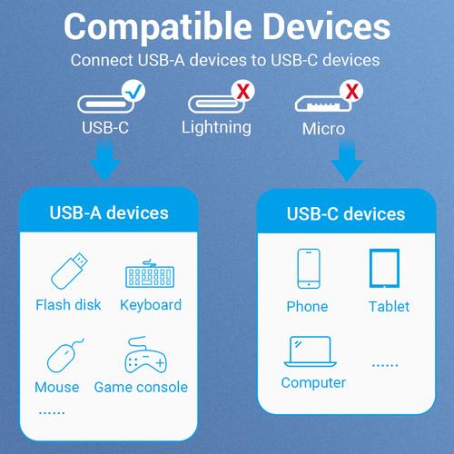 Vention USB 3.0 C Male to A Female OTG Cable 0.15M Gray Aluminum Alloy Type