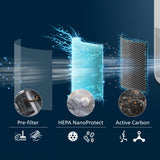Philips PureProtect Mini 900 Series