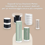 Netatmo Indoor Module Gen 2 mint