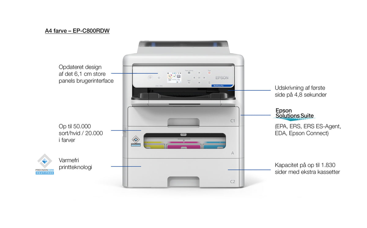 Epson WorkForce Pro EP-C800RDW Printer