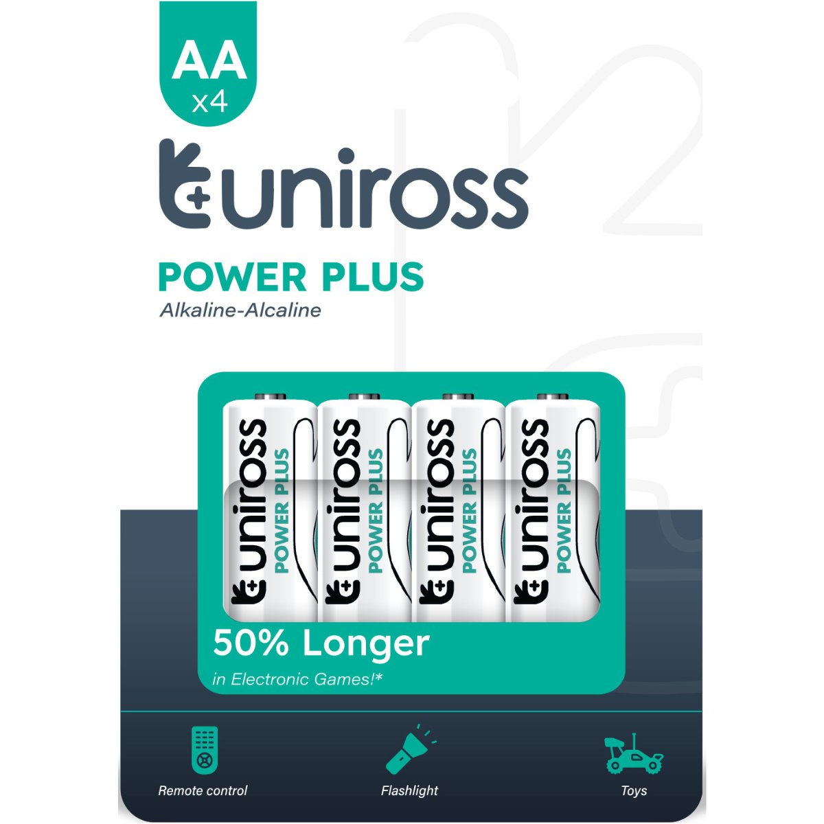Uniross Multipakke Power Plus Alkaline AA 10 x 4 stk.