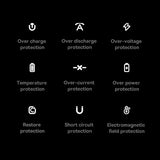 Baseus Magnetisk Bracket Powerbank 10000mAh 20W med MagSafe - mørkblå + USB-C-kabel 60W 0,5m