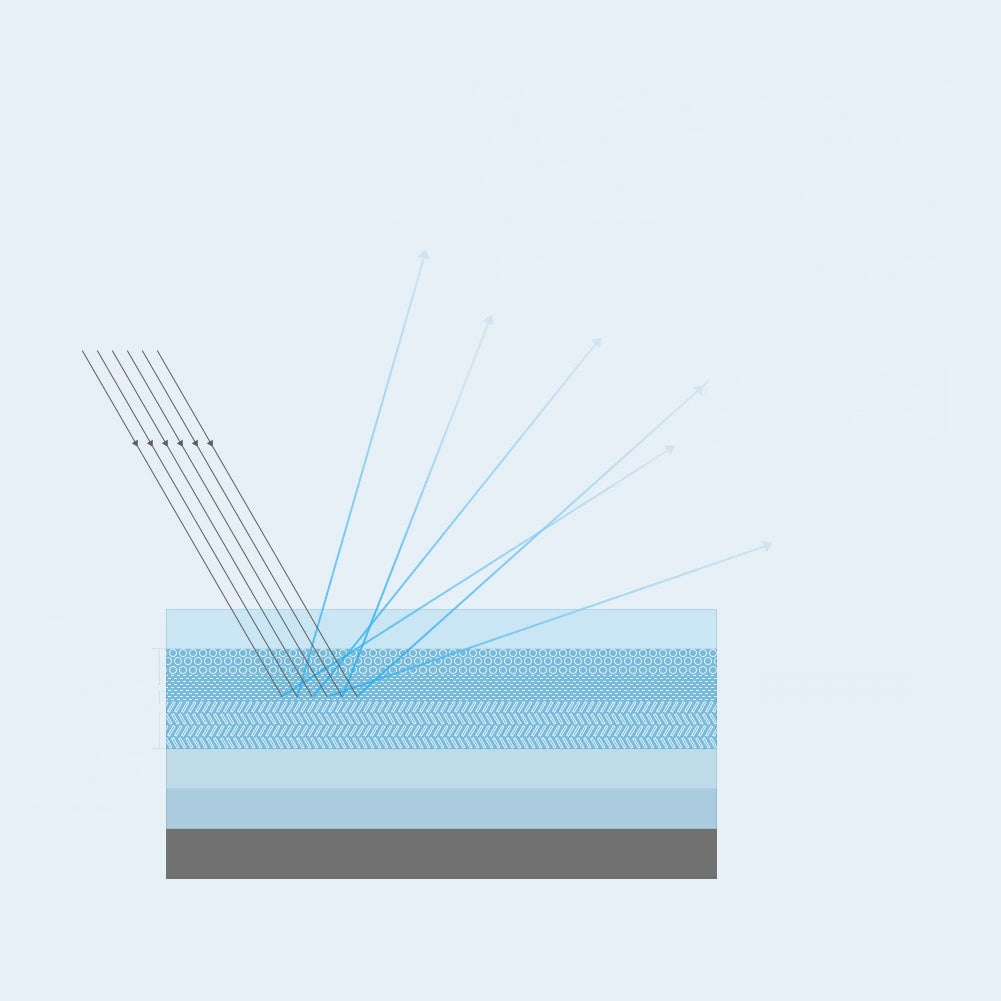 Nillkin Pure Series AR Filmfolie til MacBook Pro 14' til bærbar skærm