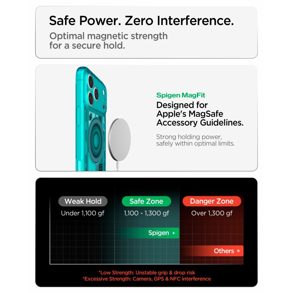 Spigen Ultra Hybrid Magsafe Iphone 17 Pro / 18 Pro C One Bondi Blå