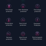 Baseus Adaman powerbank med hurtig opladning 20000mAh 22,5W + USB-A - USB-C 3A kabel 0,3m sort