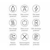 Baseus Bipow powerbank med skærm 10000mAh 15W hvid (Overseas Edition) + USB-A - Micro USB-kabel 0,25m hvid (PPBD050002)