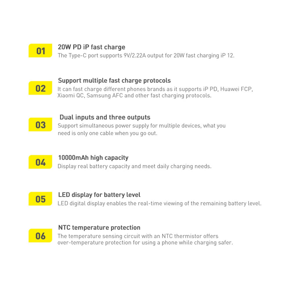 Baseus Bipow Fast Charging Power Bank 10000mAh 20W sort (Overseas Edition) + USB-A - Micro USB 0,25m sort kabel (PPBD050301)