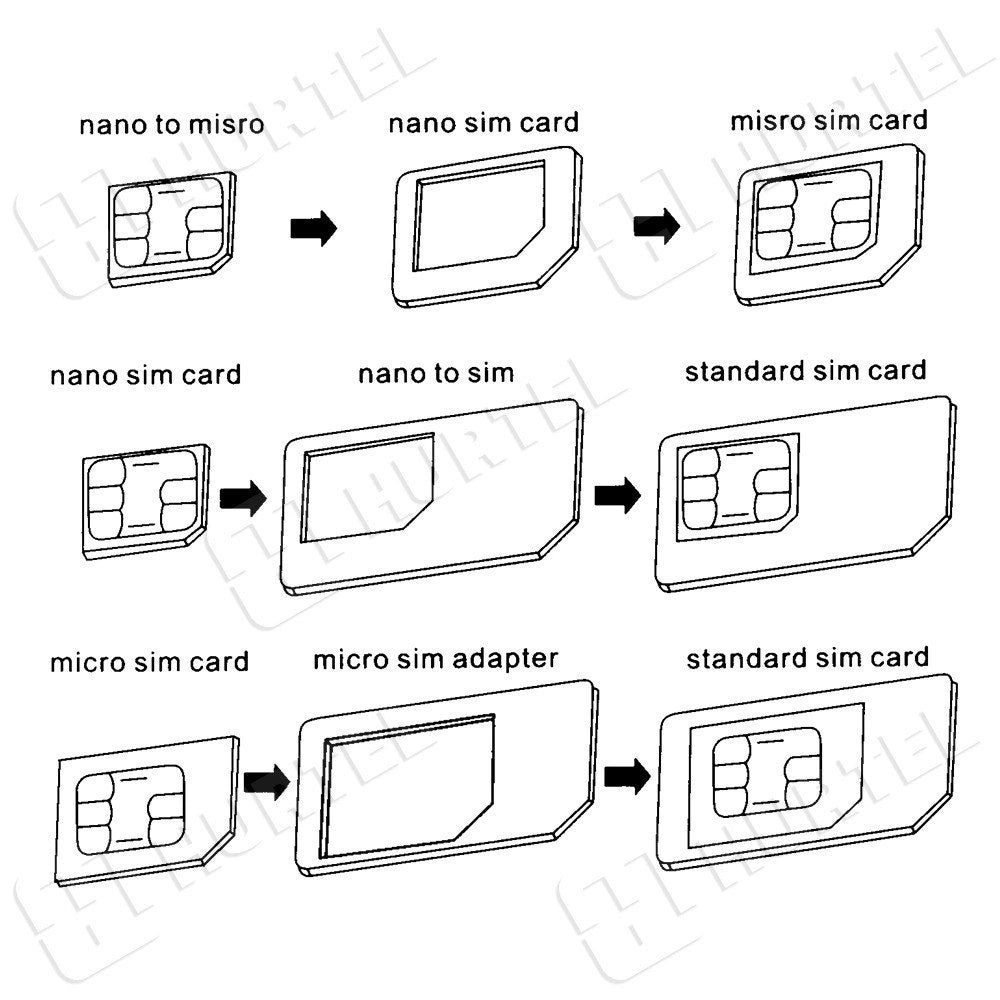 Noosa SIM Card Adapter Set + Key - White
