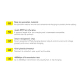 3in1 USB - micro USB / Lightning / USB C 3.5A 1.2m kabel Baseus StarSpeed - sort