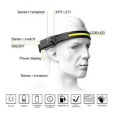 LED headlamp with IPX4 motion sensor USB-C 1200 mAh - black