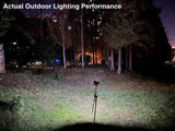 LED headlamp with IPX4 motion sensor USB-C 1200 mAh - black