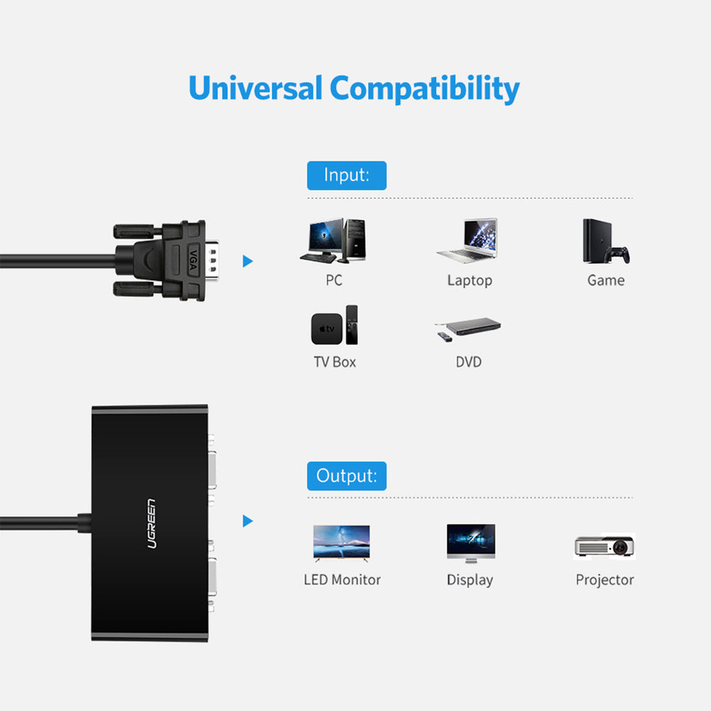 Ugreen 40254 1x2 VGA Splitter 1920x1440 60Hz - sort