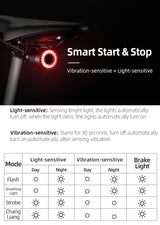 Rockbros Q3 Rear Bike Light with Smart Stop System - Black
