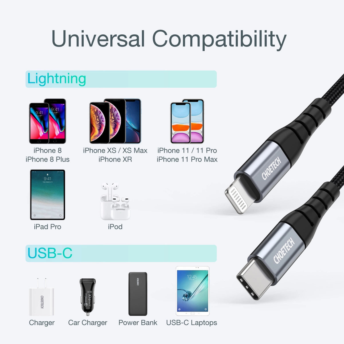 Choetech IP0041 USB-C / Lightning MFi 480Mb/s 3A 2 m kabel - sort