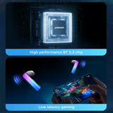 TWS Joyroom JR-TC1 IceLens Series trådløse hovedtelefoner med LED-lys - hvid