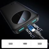 Powerbank Joyroom JR-PBF12 10000mAh 2.4A 2x USB-A 1x USB-C - sort