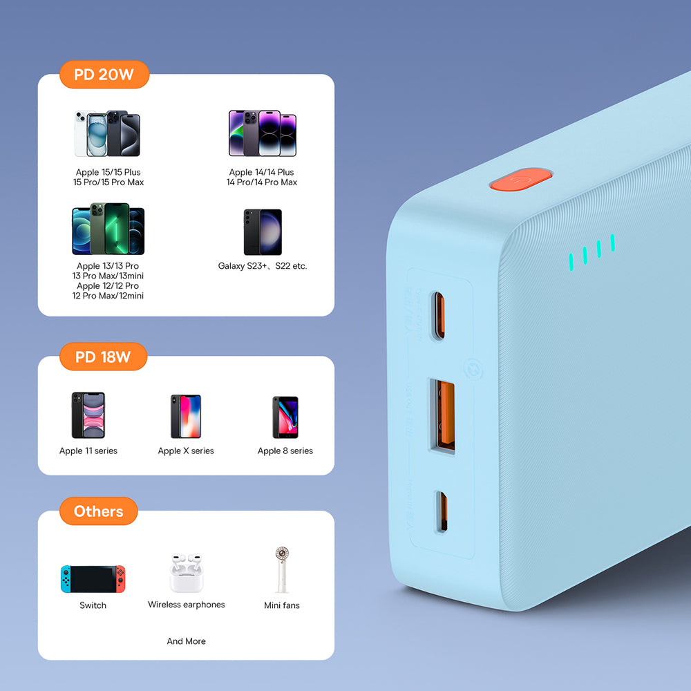 Baseus Airpow 20W 20000mAh Power Bank med hvid Baseus Simple Series USB-A - USB-C 50cm Kabel - Blå